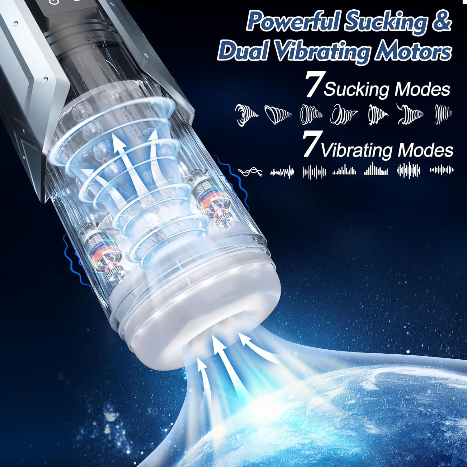 Male Stroker le 7 Mód: Sucking, Vibrating, Thrusting & Rotating