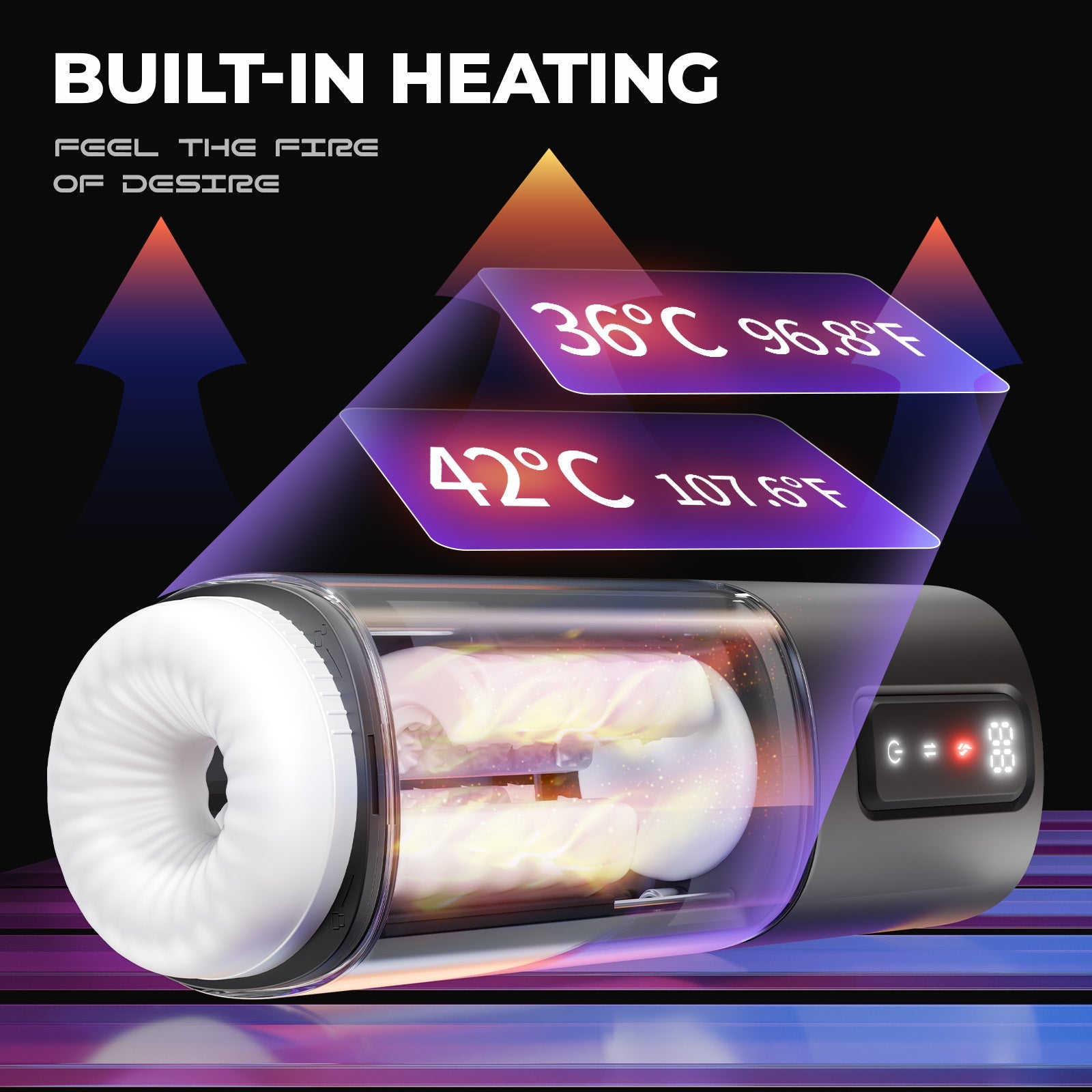 Masturbóir Fir Uathoibríoch le 6 Leibhéal Dócháin agus 2 Leibhéal Teasa